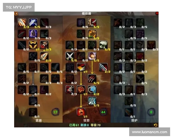 魔兽世界双持狂暴战天赋加点攻略